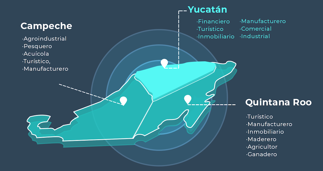 infografía de la península de yucatán