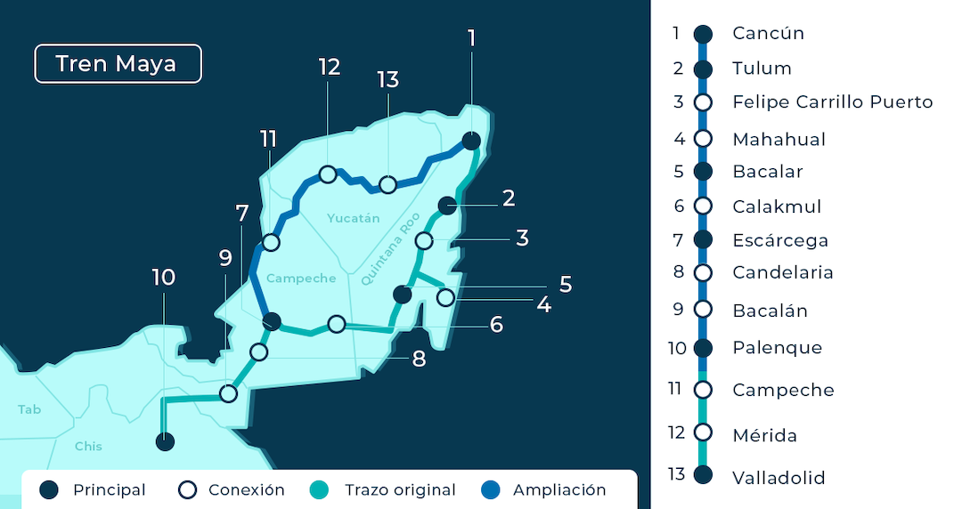 ingografía de la ruta del tren maya