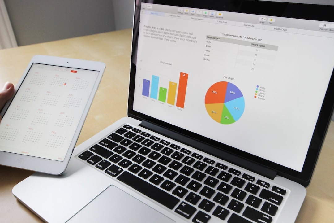 laptop con gráficas y tableta con calendario.com